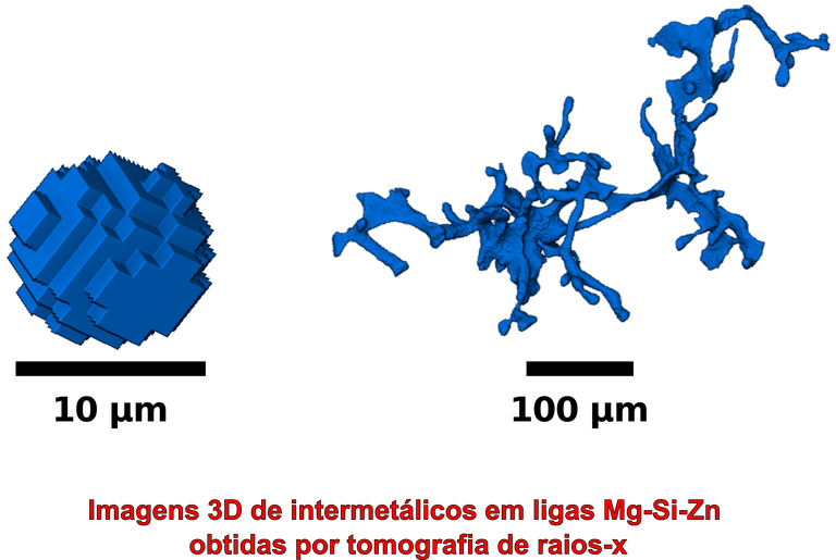 Ligas de Mg.png
